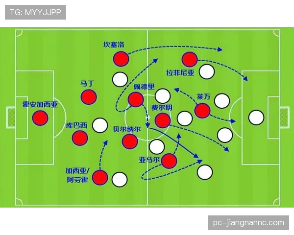 巴萨有限预算阵容升级挑战，当前策略是否具备提升竞争力能力