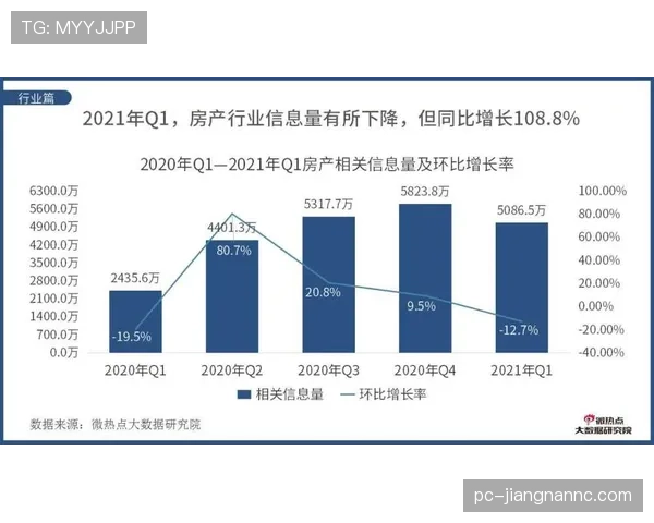 居莱尔表现波动的具体症结：技术发挥、比赛影响力与持续性短板分析