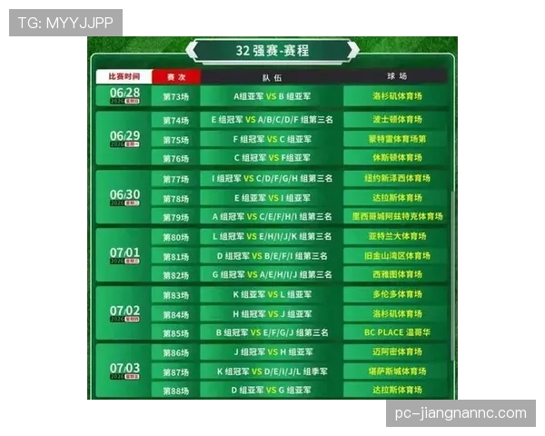 2026世界杯48队赛制如何分组晋级淘汰赛规则详解 2026世界杯48队赛制如何分组晋级淘汰赛规则详解