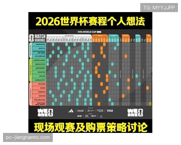 2026世界杯小组第三怎么晋级淘汰赛？规则怎么算？