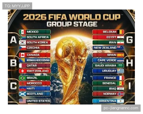 2026世界杯为什么设置第三晋级