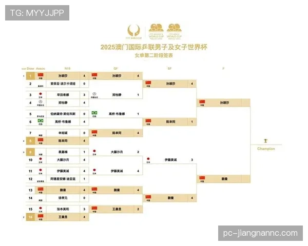 巴西世界杯32强赛程:对阵日本比赛信息整理 巴西世界杯32强赛程:对阵日本比赛信息整理